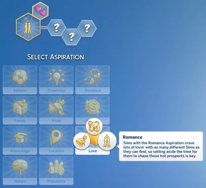 Romance Aspiration (TS2-TS4)
