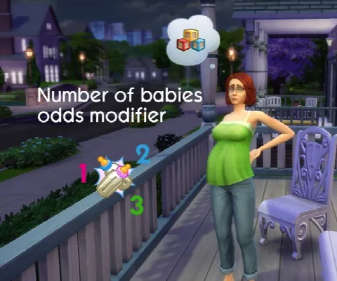 Number of babies odds modifier