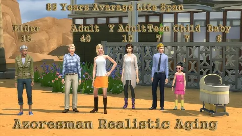 Realistic Life Span 85