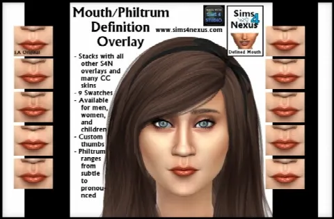 Defined Mouth/Philtrum Overlay