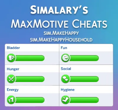 MaxMotive Cheats Satisfy Your Sims Needs!