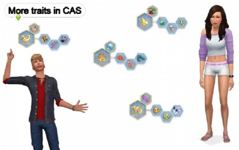 PATCH 100+ Traits Unlocked for CAS – ATICAS