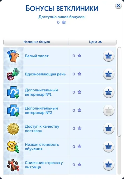 All Perks Free by sasha973, Sims 4 Cheat mod – image 2