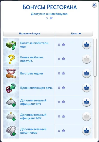 All Perks Free by sasha973, Sims 4 Cheat mod – image 3