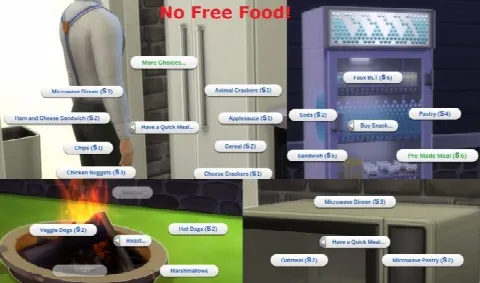 No Free Food