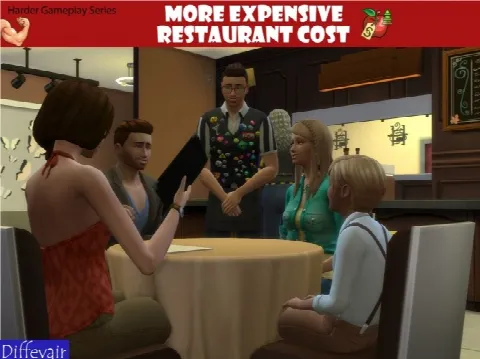 More Expensive restaurant cost