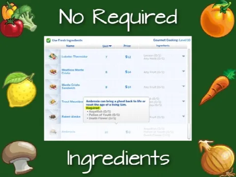 No/All Required Recipe Ingredients